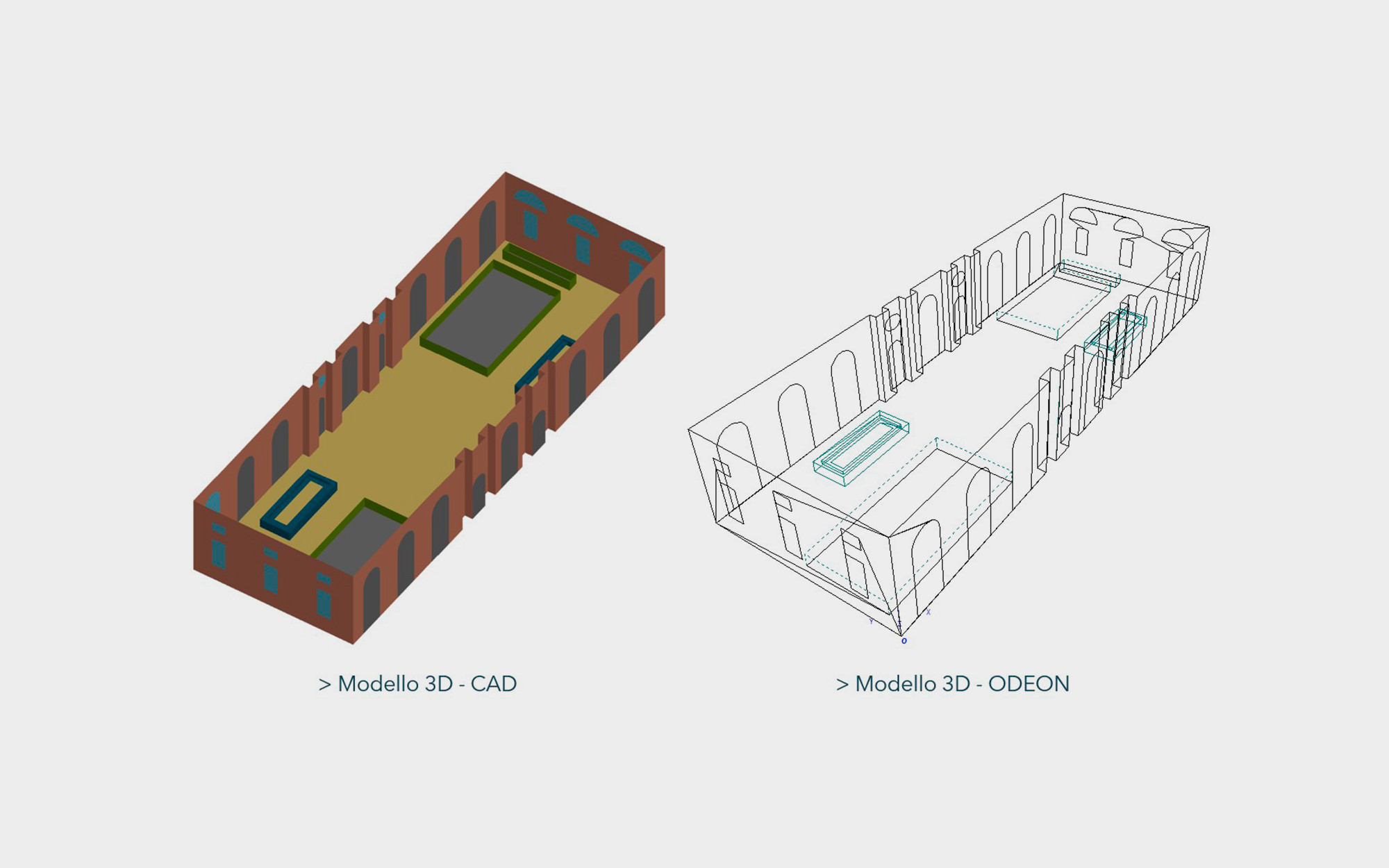 Modelli 3D.